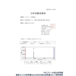 CBDオイル　リラクシングスリープ - CHILLAXY