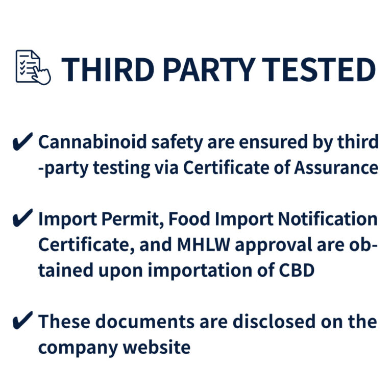 third party tested - CHILLAXY - チラクシー - CBD - ENGLISH