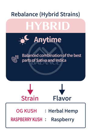 hybrid - CHILLAXY - チラクシー - CBD - ENGLISH