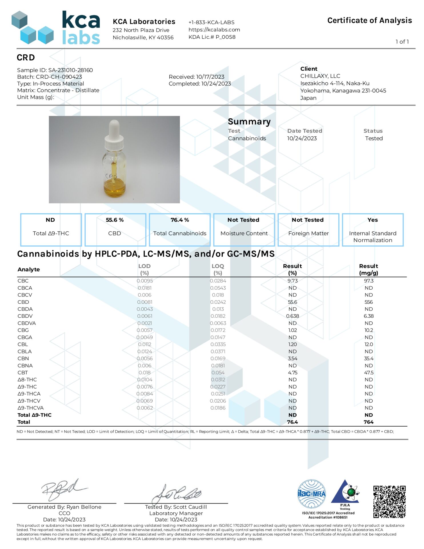 CHILLAXY CBD | 510規格フルリキッド CNP配合