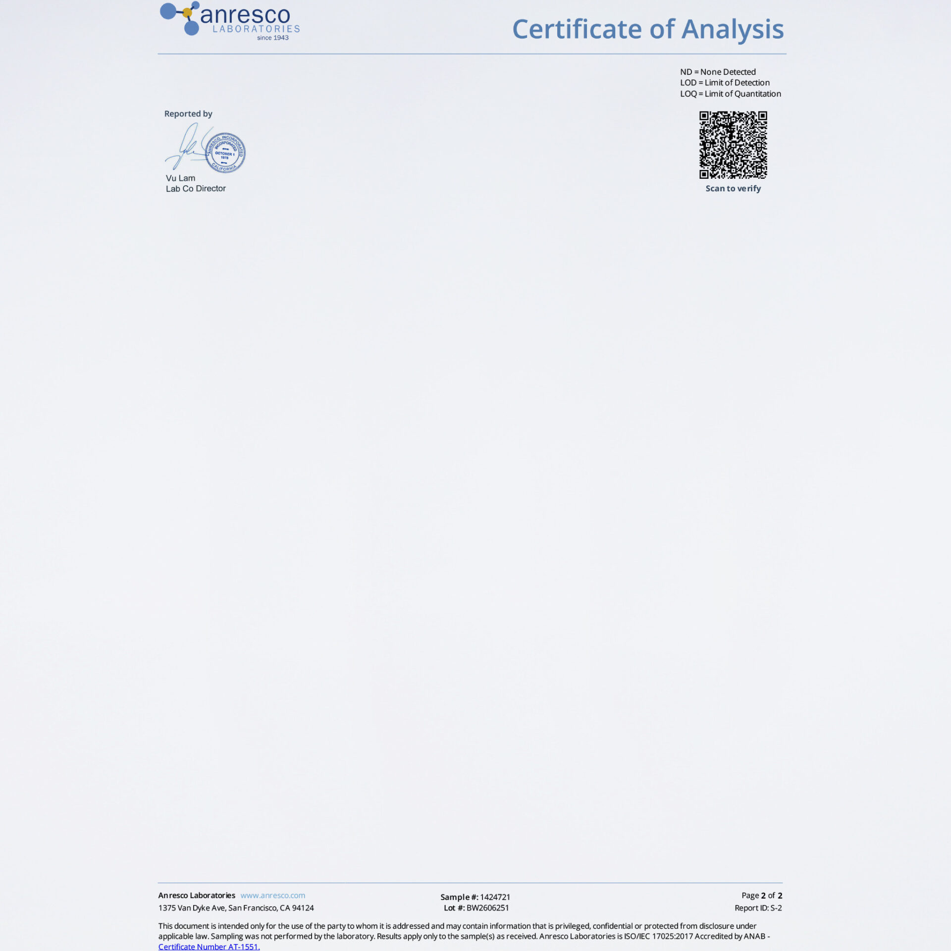 COA2